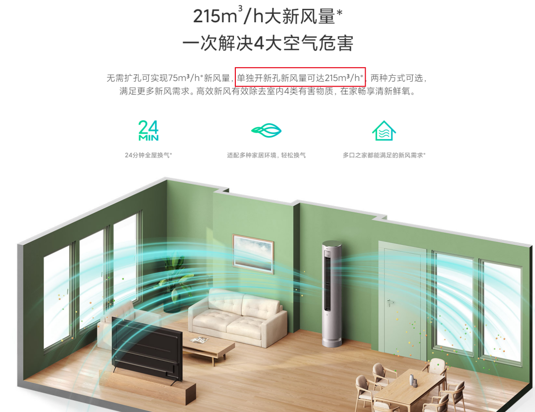 2023空调大简配，如何买到靠谱的空调？