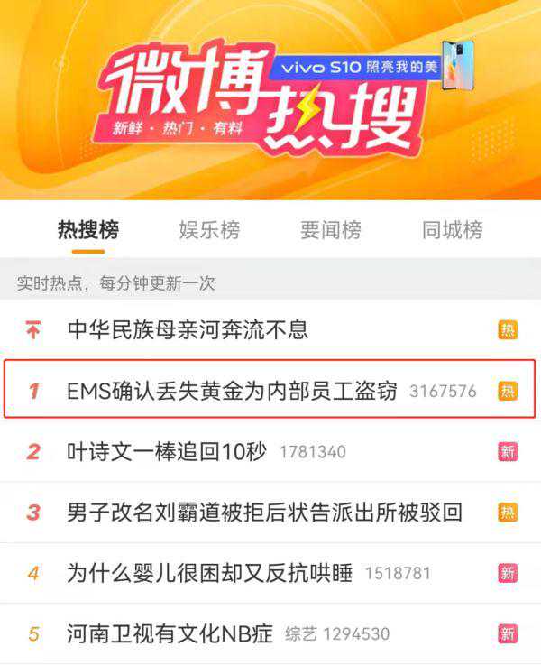 热搜第一！价值11万的黄金邮寄途中失踪！EMS紧急回应……