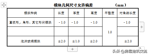 EPS模块现浇混凝土剪力墙保温系统