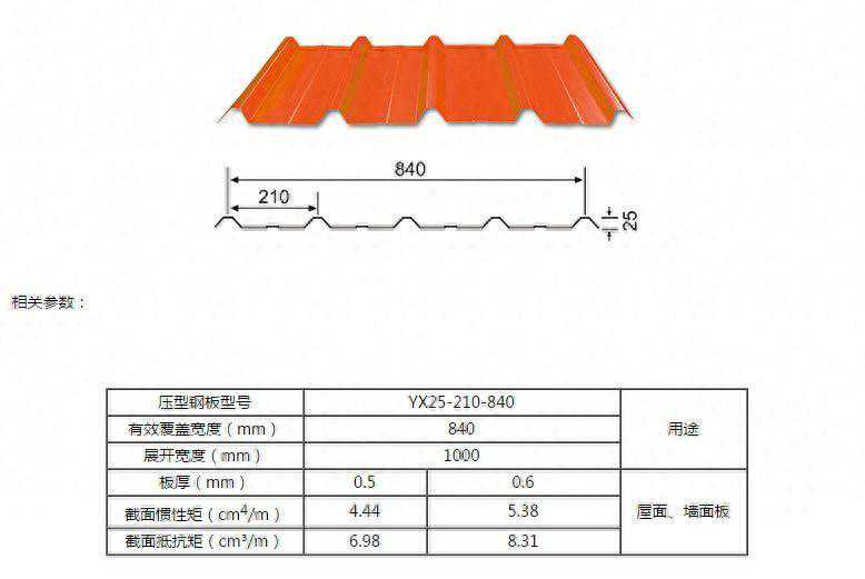 YXB54-410-820型彩色压型钢板介绍