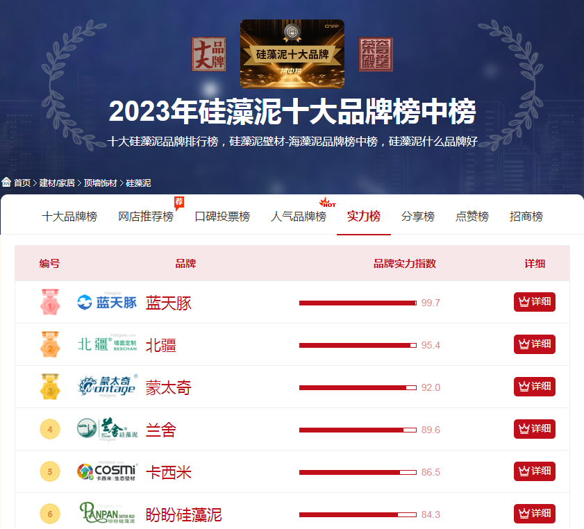 为什么蓝天豚的涂料与板材能成为业界环保标杆？