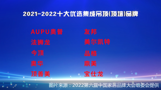 2021-2022十大优选集成吊顶（顶墙）品牌公开发布