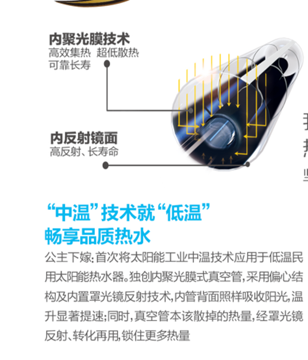 工业“太热管”（内聚中温管）碾压欧美