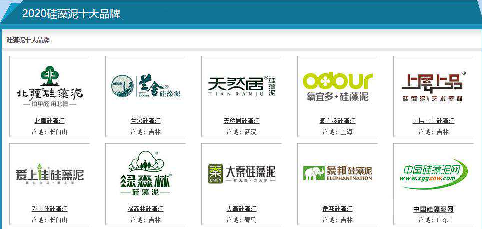 喜讯丨中国硅藻泥十大品牌排行榜正式揭晓，北疆硅藻泥荣登榜首