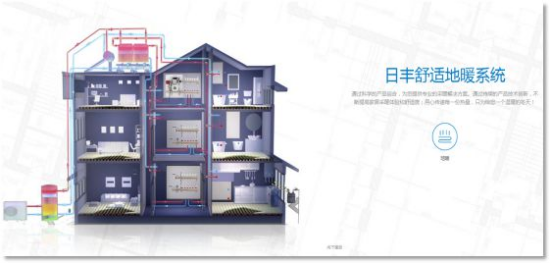 日丰管：舒适地暖管道系统，让寒冬“家”倍温暖