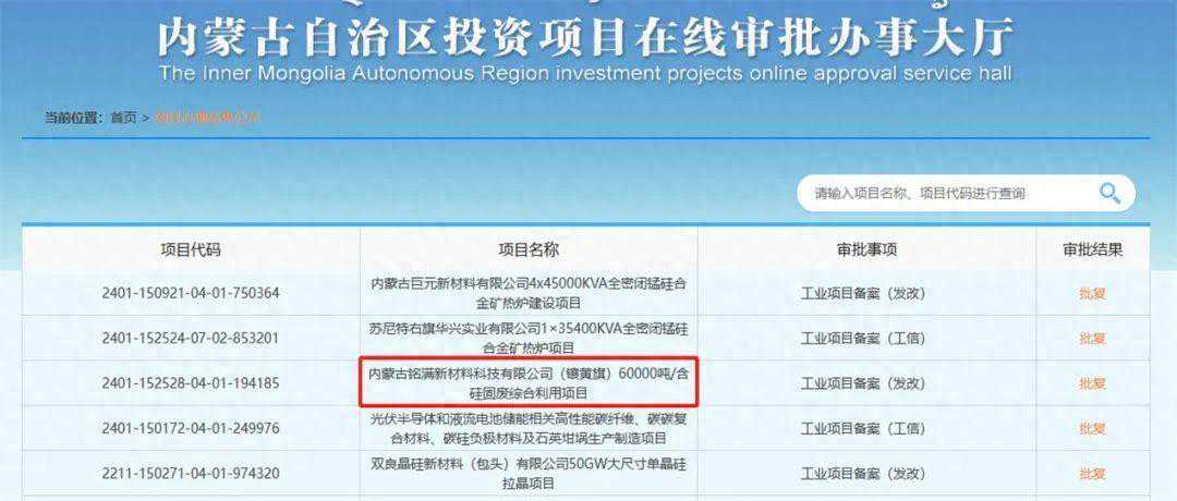 变废为宝！年处理60000吨废硅泥项目通过