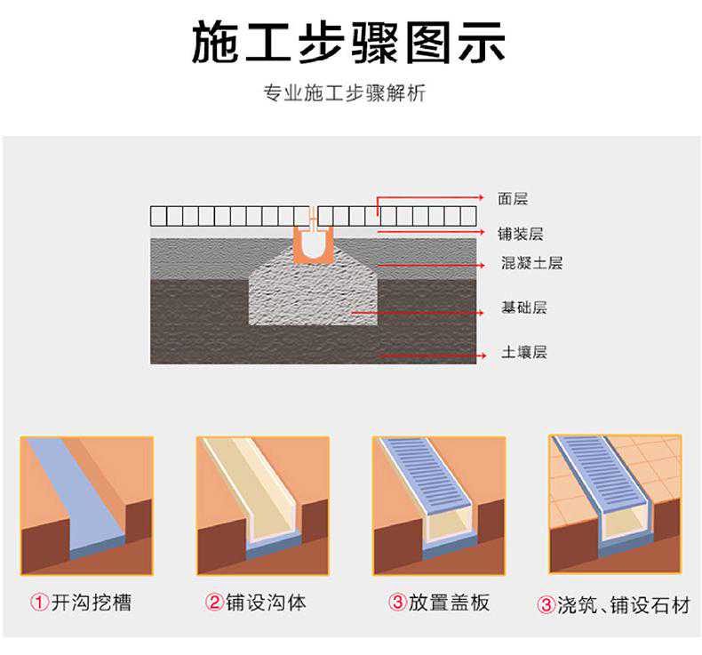 ​涨知识啦，带你了解钢套钢保温管