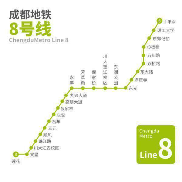 成都，小8，到底有多暖？