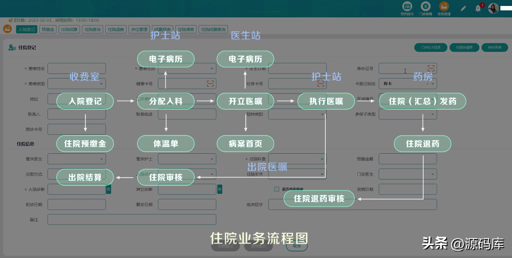 20℃+的温暖又要回来了！