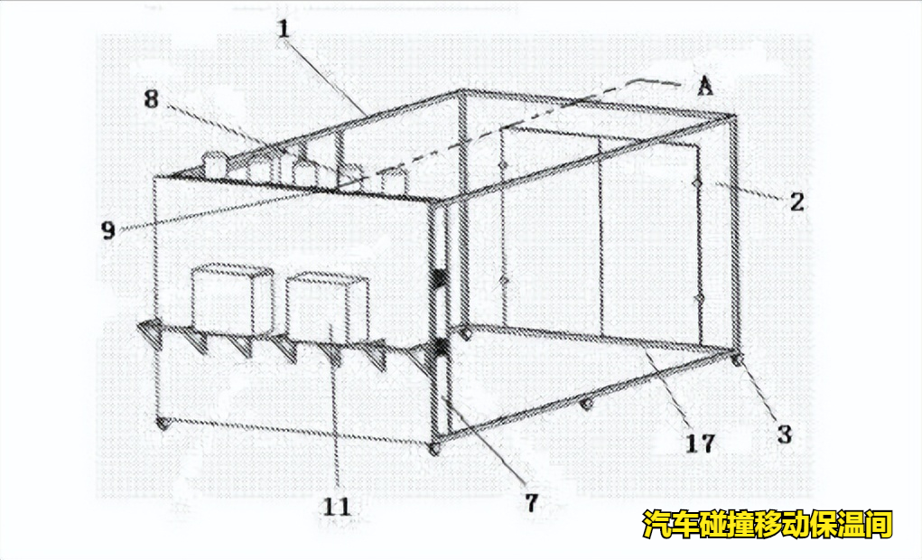 环仪仪器汽车碰撞移动保温间设计方案分享