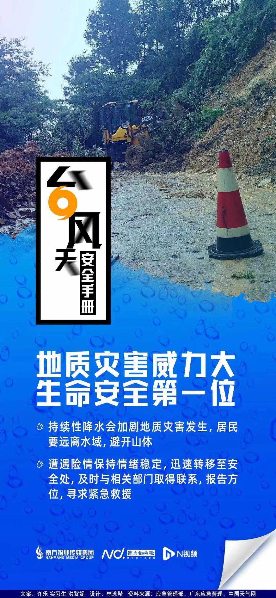 周末雨停，两天后迎来大回暖！秀屿未来天气……
